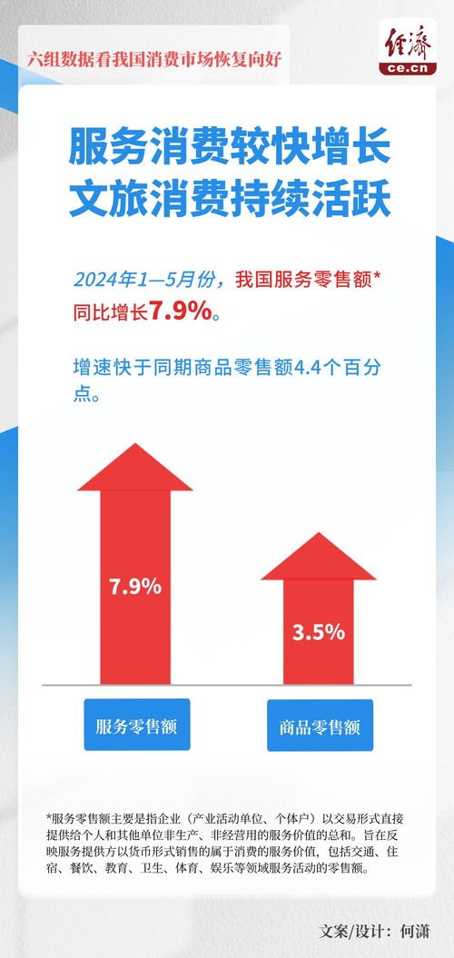 流量卡推广，市场潜力与挑战流量卡推广好做吗现在