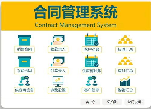 72号卡分销系统，数字化时代的创新分销模式72号卡分销系统怎么用