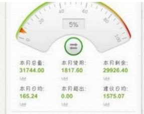 敢探号流量卡，颠覆传统，开启流量自由新时代敢探号流量卡供货商