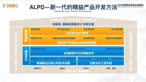 宸宇号卡平台，数字化时代下的智能卡管理新标杆宸宇号卡平台官网