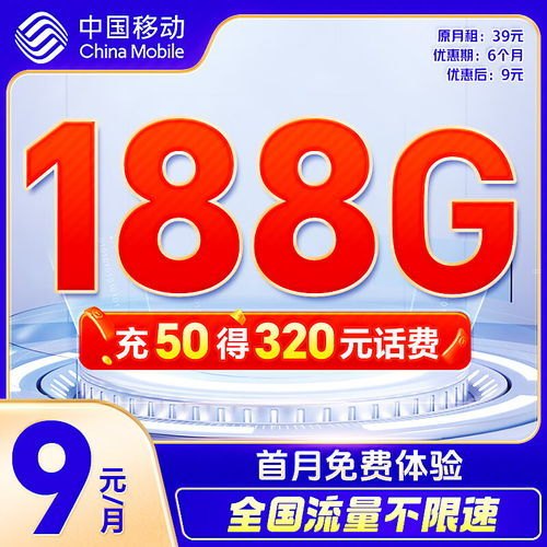 5g流量卡广告