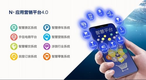 林夕号卡分销系统APP，打造高效便捷的通信卡分销新模式林夕号卡分销系统