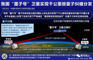 172号卡系统，现代通信与数据管理的革新172号卡系统官网