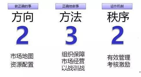感叹号卡分销系统，革新数字营销的新利器感叹号卡分销系统app