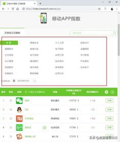 流量推广网络平台，数字化时代的营销利器流量推广网络平台有哪些