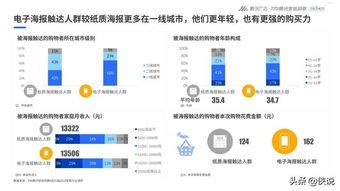 流量卡平台，数字化时代的连接枢纽与未来趋势流量卡平台代理
