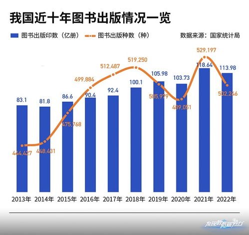 一号号卡分销平台，数字化时代的分销革命与商业新机遇一号卡分销平台官网