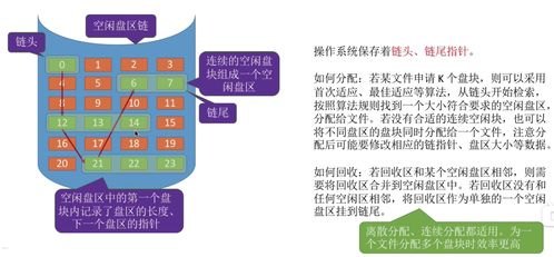 127号卡分销系统，数字化时代的分销革命127号卡分销系统官网