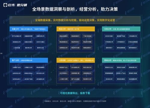 手机卡分销平台，数字化时代的通信业务新机遇手机卡分销平台有哪些