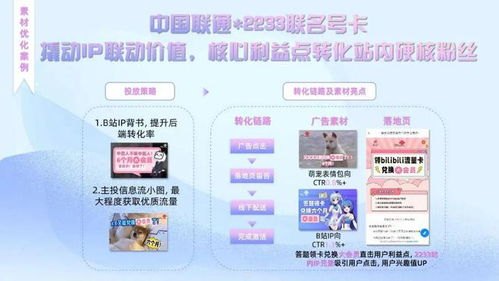 号卡推广平台有哪些？全面解析号卡推广渠道与策略号卡推广平台有哪些软件