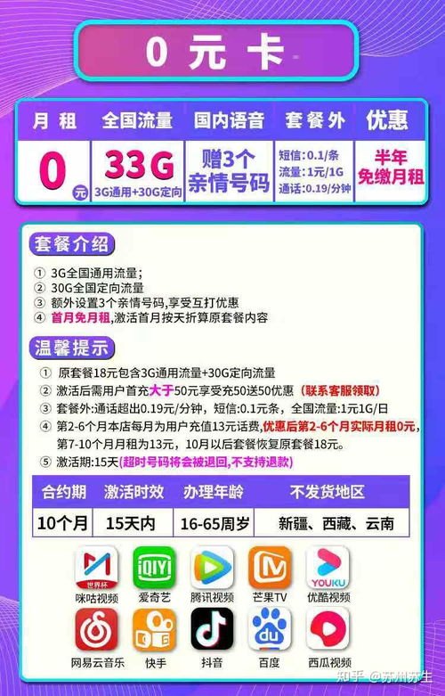 流量卡代理1元发货是真的吗