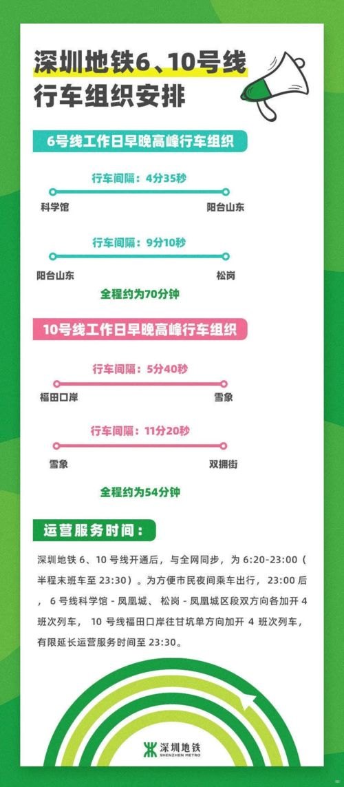 联通号卡代理，市场机遇与经营策略联通号卡代理怎么取消