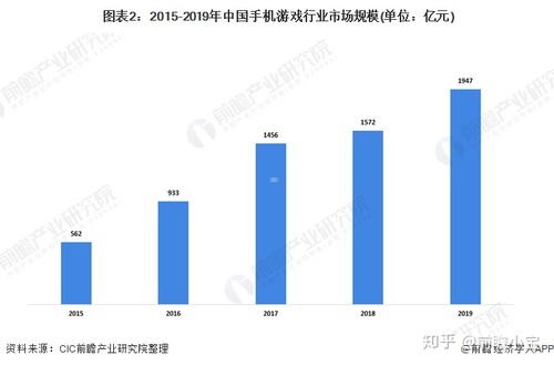 172号卡分销系统，革新通信行业的营销模式172号卡分销系统官网