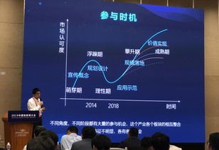 智网物联卡代理，开启智能连接新时代的商业机遇智网物联卡代理怎么样