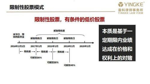代理卖纯流量卡犯法吗？法律风险与合规经营指南代理卖纯流量卡犯法吗判几年