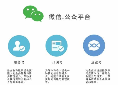 172号卡分销平台推荐人，开启副业增收的新机遇号卡分销平台最新