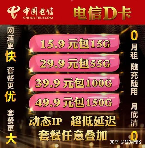 电信流量卡推广，如何选择最适合你的流量套餐？电信流量卡推广代理