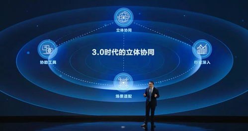 号卡极团系统，数字化时代的高效协同管理利器号卡极团系统怎么获取