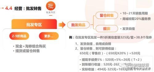 168号卡分销平台，数字化时代的分销新机遇与实战指南168号卡分销平台一级代理
