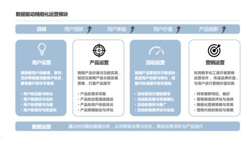 卡世界号卡平台，数字化时代的智能卡管理革命卡世界号卡平台下载入口