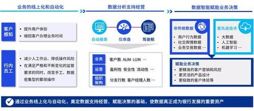 卡世界号卡平台，数字化时代的智能卡管理革命卡世界号卡平台下载入口