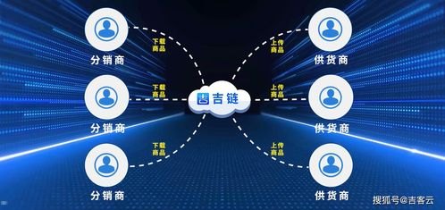 妖火云号卡分销系统，数字化时代的分销革命妖火帐号