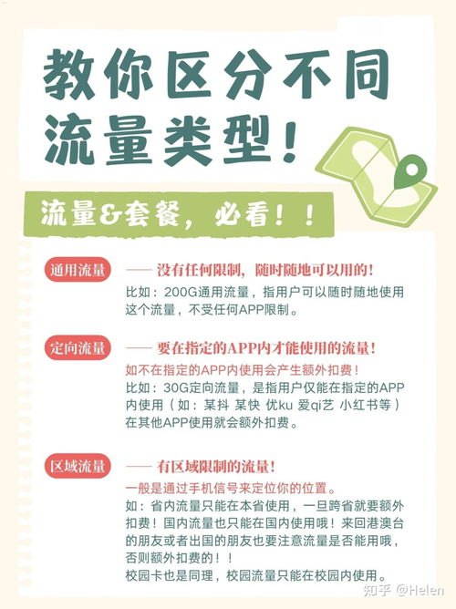 流量卡代理平台哪个好？2024年最全选择指南流量卡代理平台有哪些
