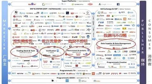 流量卡代理挣钱吗？揭秘行业现状与盈利模式流量卡代理真的挣钱吗