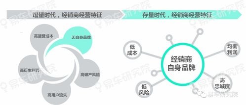 流量卡代理挣钱吗？揭秘行业现状与盈利模式流量卡代理真的挣钱吗