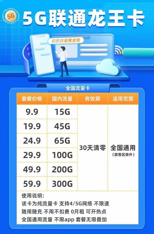 大流量卡代理，市场机遇与运营策略全解析三网大流量卡代理
