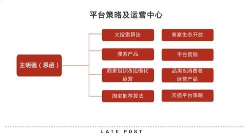 号卡分销是什么意思？全面解析号卡分销模式及其运作机制号卡分销是什么意思啊