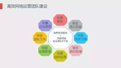 流量卡推广渠道，全方位解析与高效策略流量卡推广渠道合作
