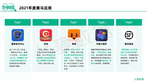 号卡分销小程序，移动互联网时代的新型营销利器号卡分销小程序源码