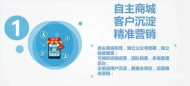 号卡分销小程序，移动互联网时代的新型营销利器号卡分销小程序源码