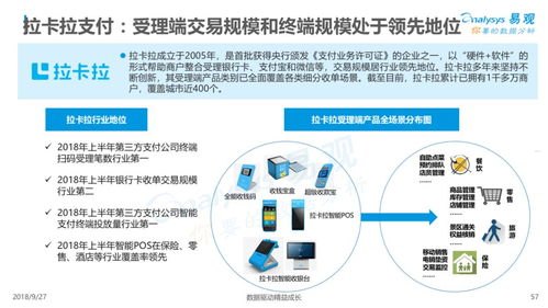 168号卡平台，数字化时代的高效通信解决方案168号卡平台是正规合法的吗