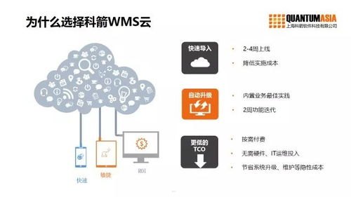 敢探号供应商一级代码，数字化供应链的核心引擎敢探号订单管理与分销系统