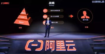 妖火云号卡分销系统，数字时代的分销革命妖火帐号