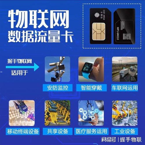 电信物联网卡代理，市场机遇、运营模式与发展前景电信物联网卡代理怎么开通