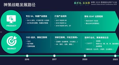 号易App，一站式社交媒体管理工具的全方位解析号易app是哪家公司