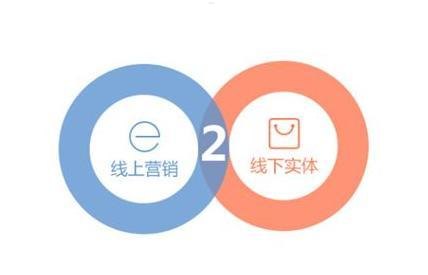 卡号推广平台，数字化营销的新利器卡号推广平台有哪些