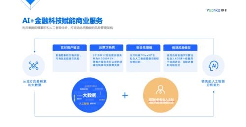 号卡平台，数字化时代的通信新选择号卡平台推荐