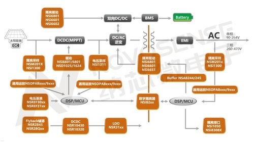 187号卡分销系统，数字化时代的高效分销解决方案187号卡分销系统怎么用