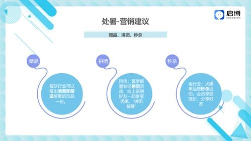 172流量卡分销，市场机遇与运营策略全解析172流量卡分销系统