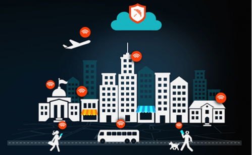 代理随身WiFi一手货源，市场机遇与创业指南代理随身wifi一手货源微信号