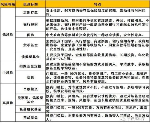 推广流量卡返佣平台，如何利用高佣金模式实现被动收入推广流量卡返佣平台哪个好