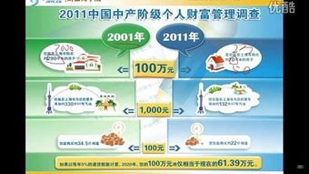 推广流量卡返佣平台，如何利用高佣金模式实现被动收入推广流量卡返佣平台哪个好