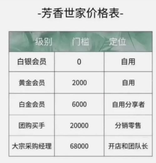流量卡代理好做吗？深入解析行业现状与盈利模式流量卡代理好做吗安全吗