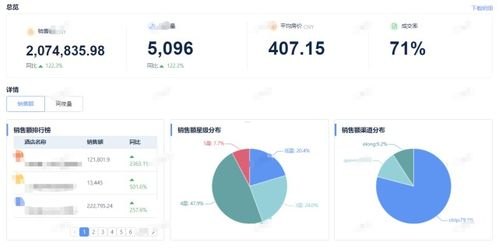 如何成为招流量卡代理？全面解析代理模式与盈利策略招流量卡代理文案