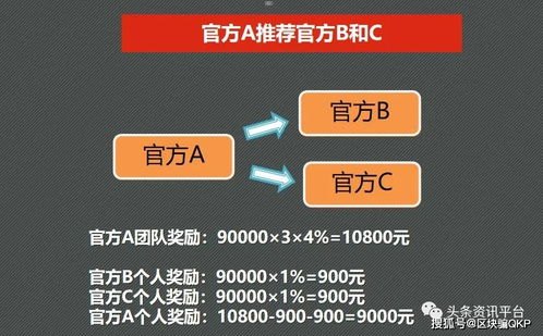 如何成为招流量卡代理？全面解析代理模式与盈利策略招流量卡代理文案