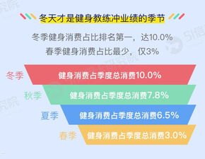 51号卡分销，探索数字时代的新型分销模式51号卡分销系统官网
